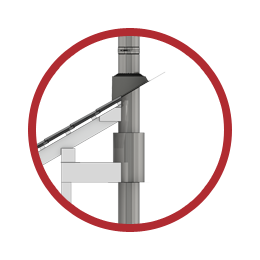 Komin izolowany DW BASIC SOLID wewnętrzny na pellet, węgiel, ekogroszek